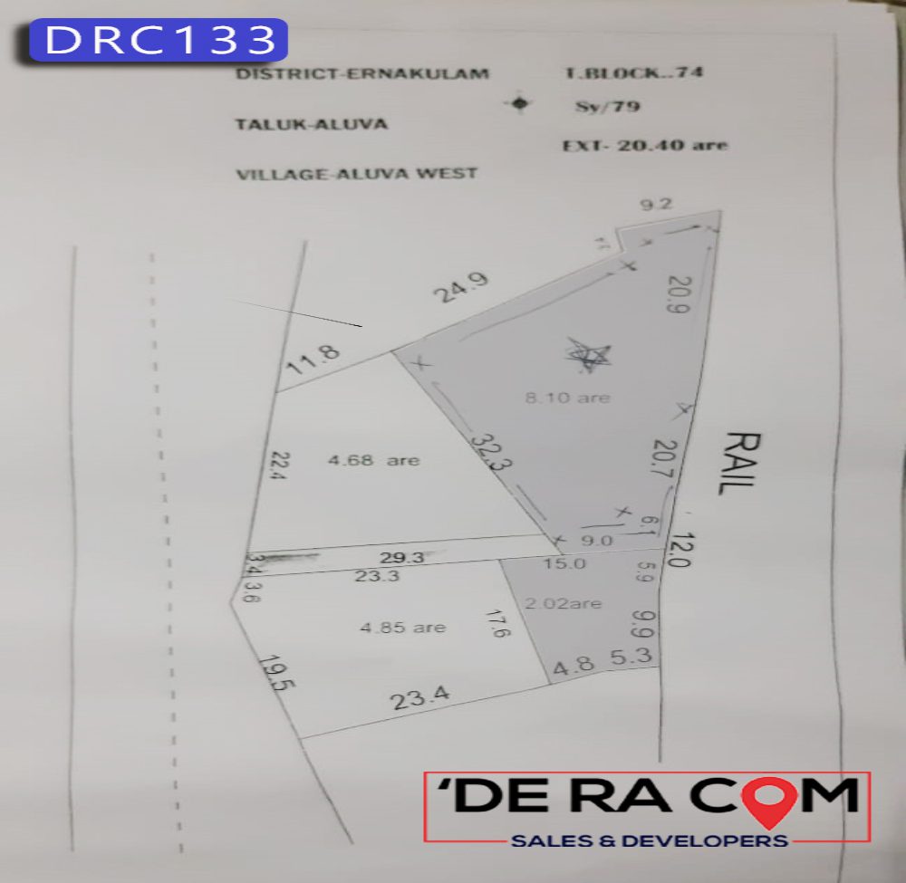 25 Cent Land For Sale In Aluva Town De Ra Com